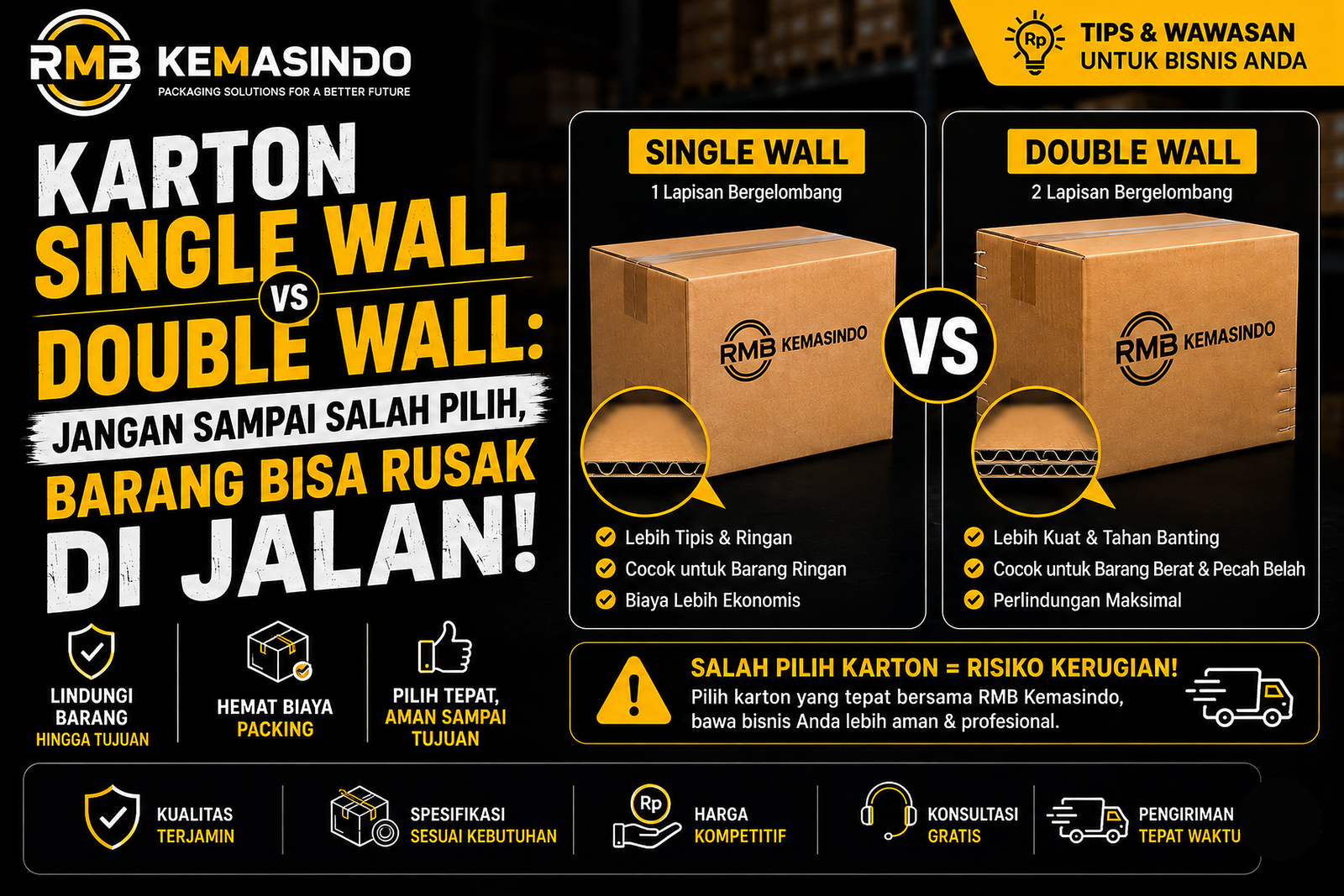 Karton Single Wall vs Double Wall: Jangan Sampai Salah Pilih, Barang Bisa Rusak di Jalan